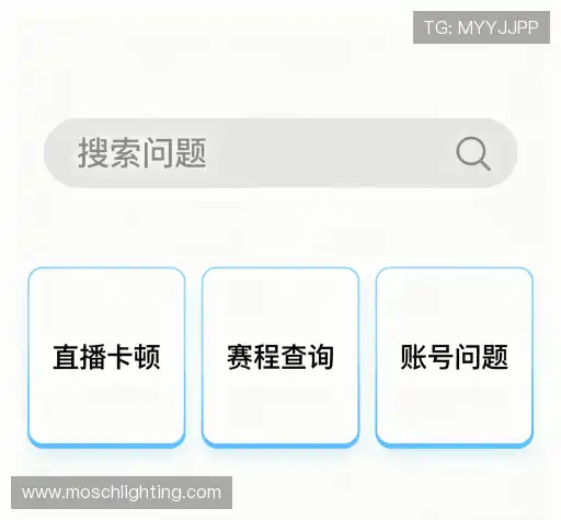 问题解答链